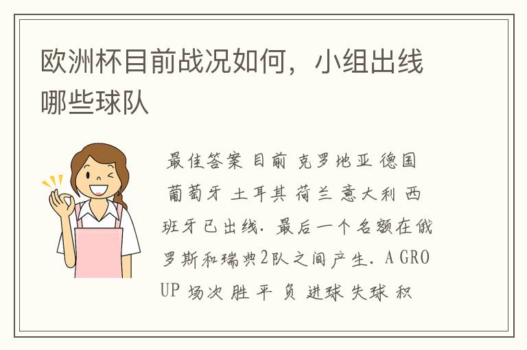 欧洲杯目前战况如何，小组出线哪些球队