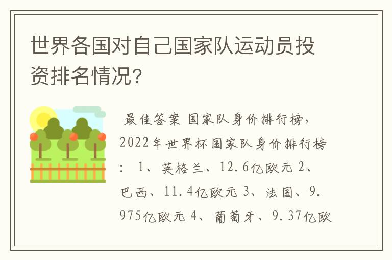 世界各国对自己国家队运动员投资排名情况?