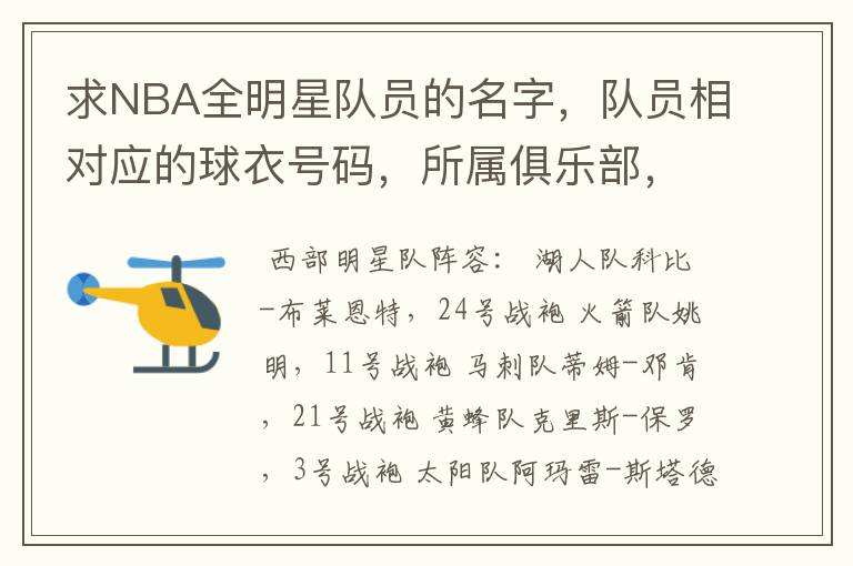 求NBA全明星队员的名字，队员相对应的球衣号码，所属俱乐部，附图最佳