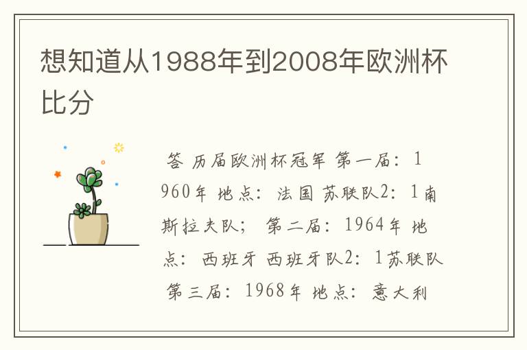 想知道从1988年到2008年欧洲杯比分