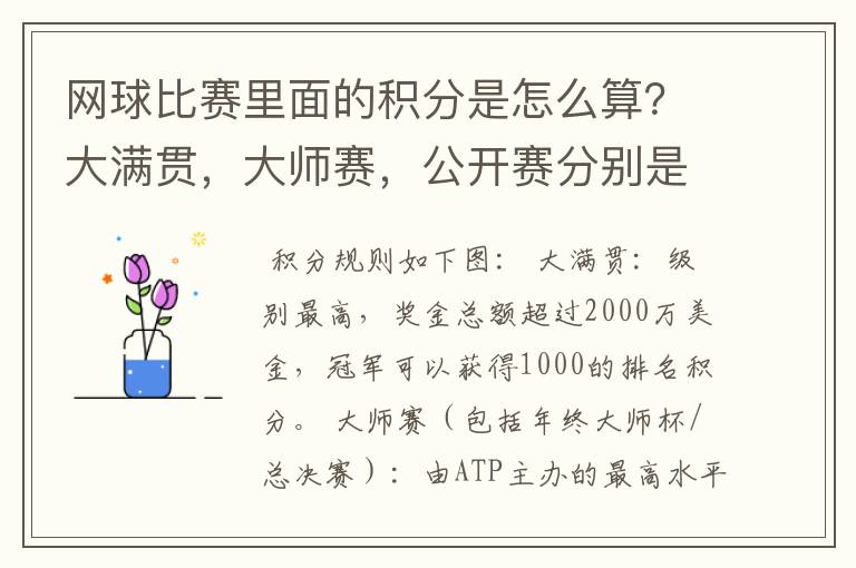 网球比赛里面的积分是怎么算？大满贯，大师赛，公开赛分别是怎么算分？