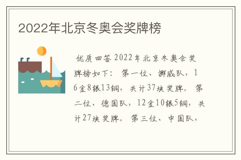 2022年北京冬奥会奖牌榜