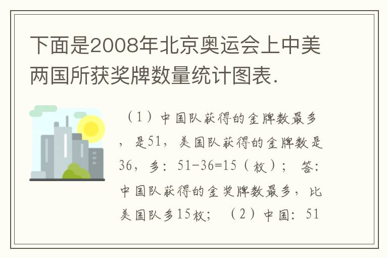 下面是2008年北京奥运会上中美两国所获奖牌数量统计图表．        数量∕枚         .