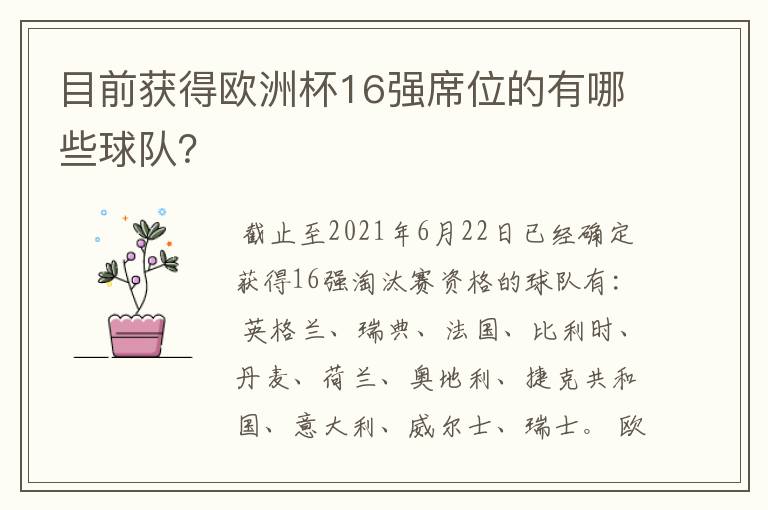 目前获得欧洲杯16强席位的有哪些球队？