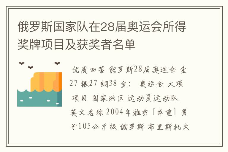 俄罗斯国家队在28届奥运会所得奖牌项目及获奖者名单