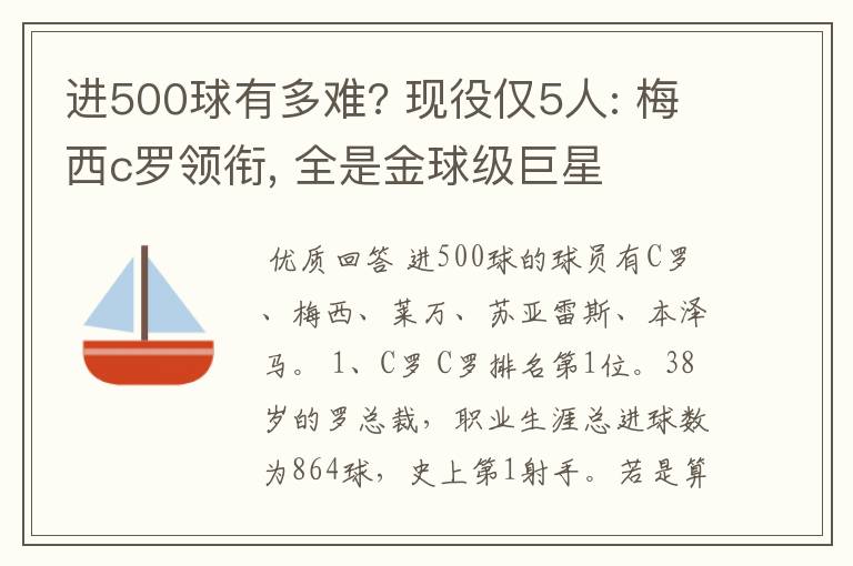 进500球有多难? 现役仅5人: 梅西c罗领衔, 全是金球级巨星