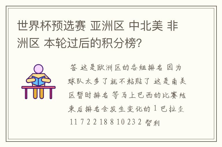 世界杯预选赛 亚洲区 中北美 非洲区 本轮过后的积分榜？