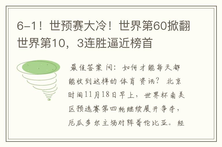 6-1！世预赛大冷！世界第60掀翻世界第10，3连胜逼近榜首