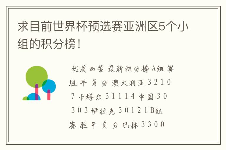 求目前世界杯预选赛亚洲区5个小组的积分榜！