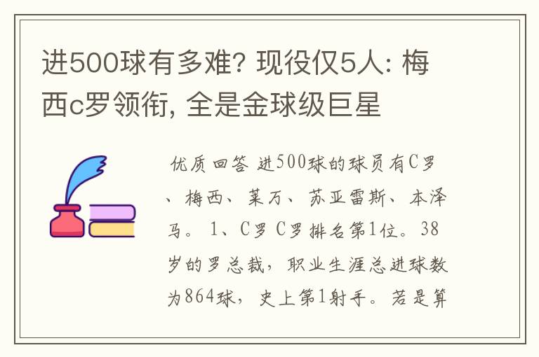 进500球有多难? 现役仅5人: 梅西c罗领衔, 全是金球级巨星