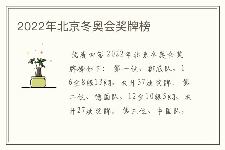 2022年北京冬奥会奖牌榜