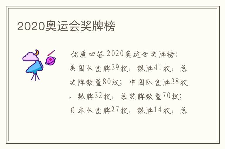 2020奥运会奖牌榜