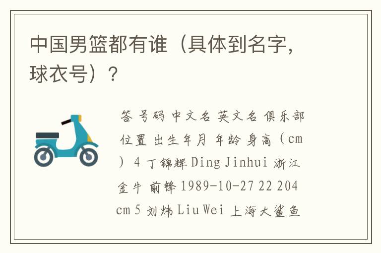 中国男篮都有谁（具体到名字，球衣号）？