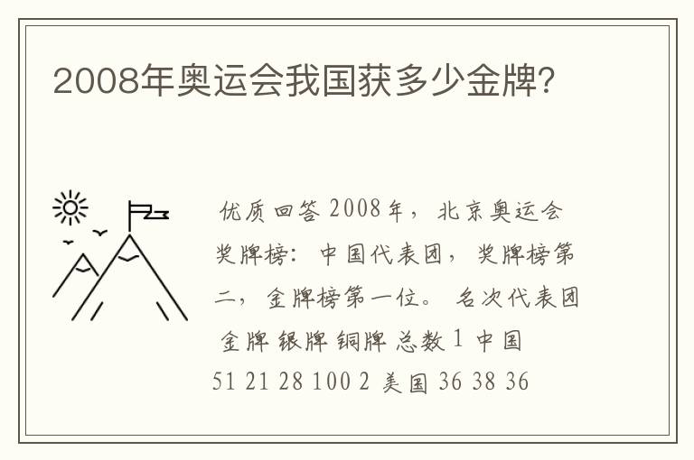 2008年奥运会我国获多少金牌？