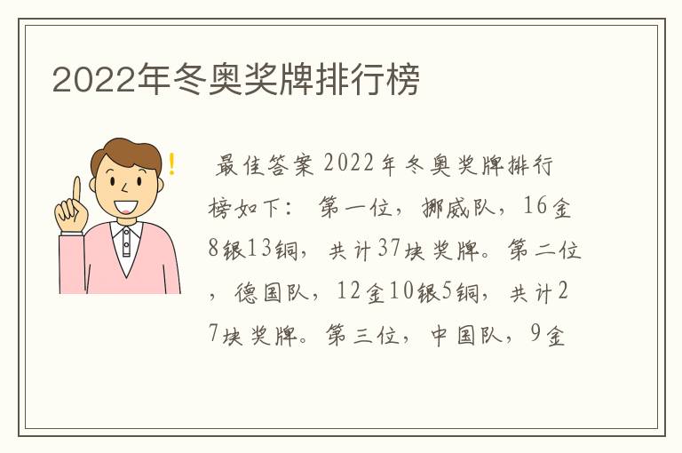 2022年冬奥奖牌排行榜