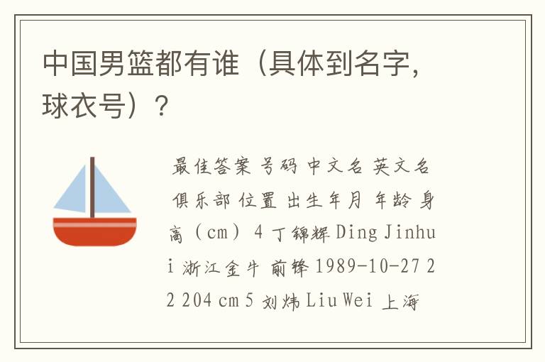 中国男篮都有谁（具体到名字，球衣号）？