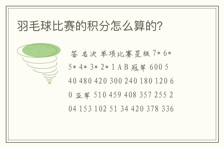 羽毛球比赛的积分怎么算的？