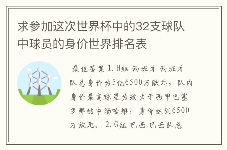 求参加这次世界杯中的32支球队中球员的身价世界排名表