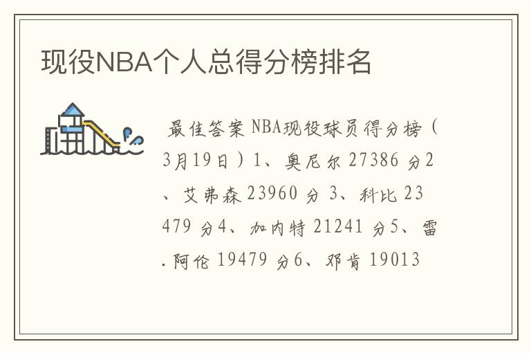 现役NBA个人总得分榜排名