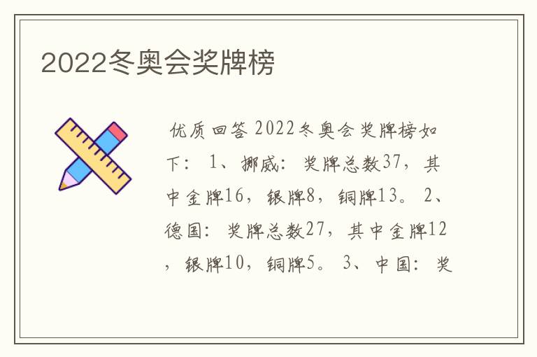 2022冬奥会奖牌榜