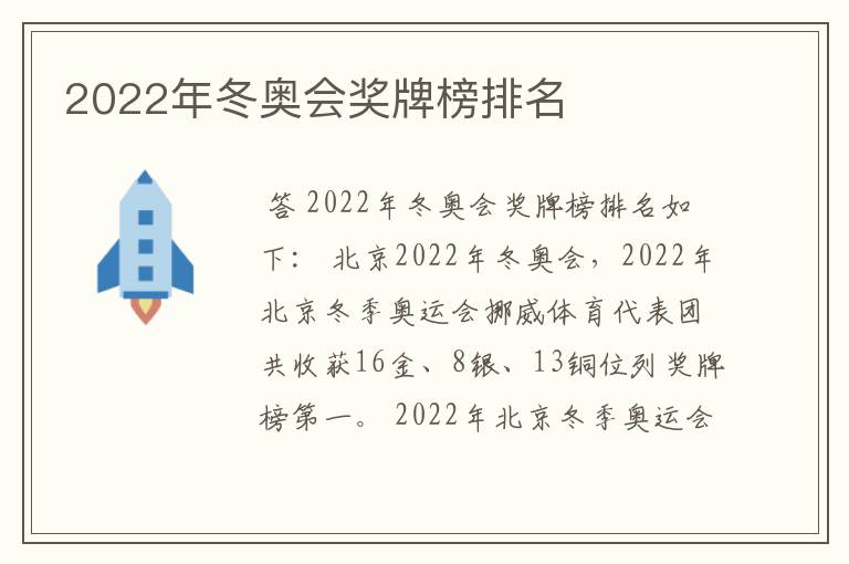 2022年冬奥会奖牌榜排名