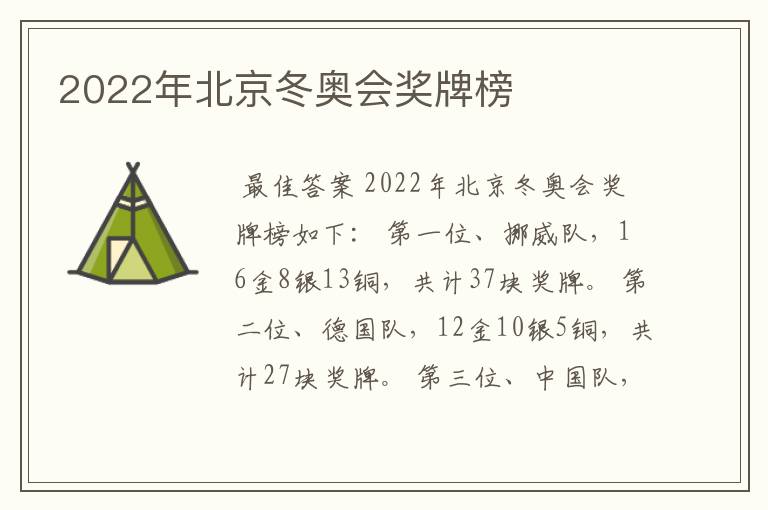 2022年北京冬奥会奖牌榜