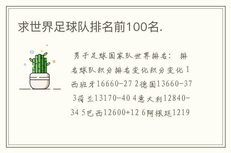 求世界足球队排名前100名.