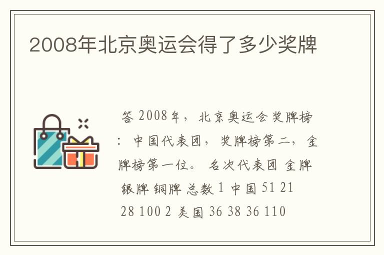 2008年北京奥运会得了多少奖牌