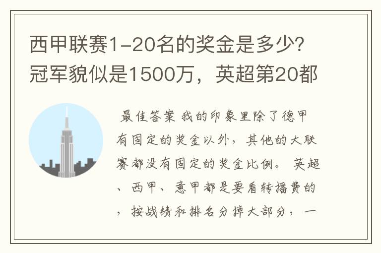 西甲联赛1-20名的奖金是多少？冠军貌似是1500万，英超第20都是4000万呀！