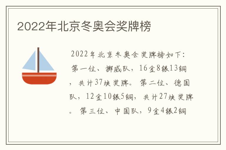 2022年北京冬奥会奖牌榜