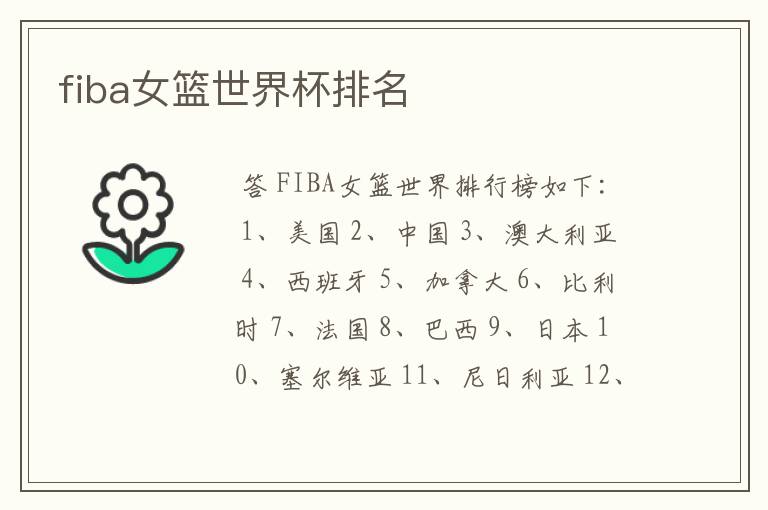 fiba女篮世界杯排名