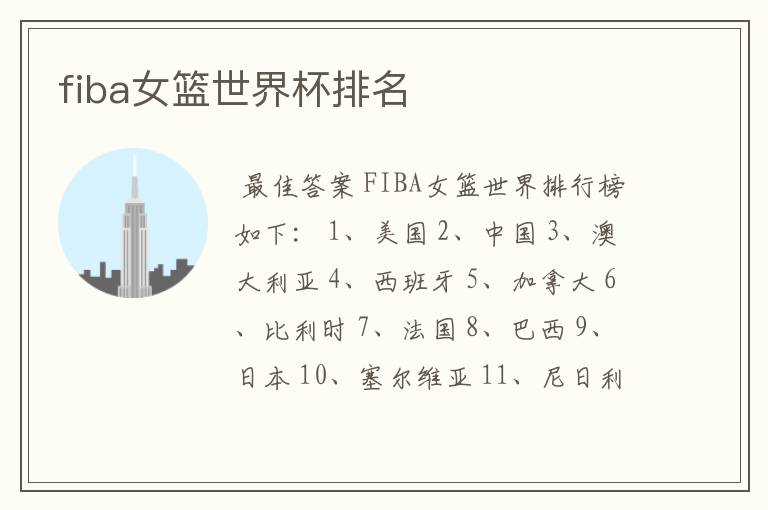 fiba女篮世界杯排名