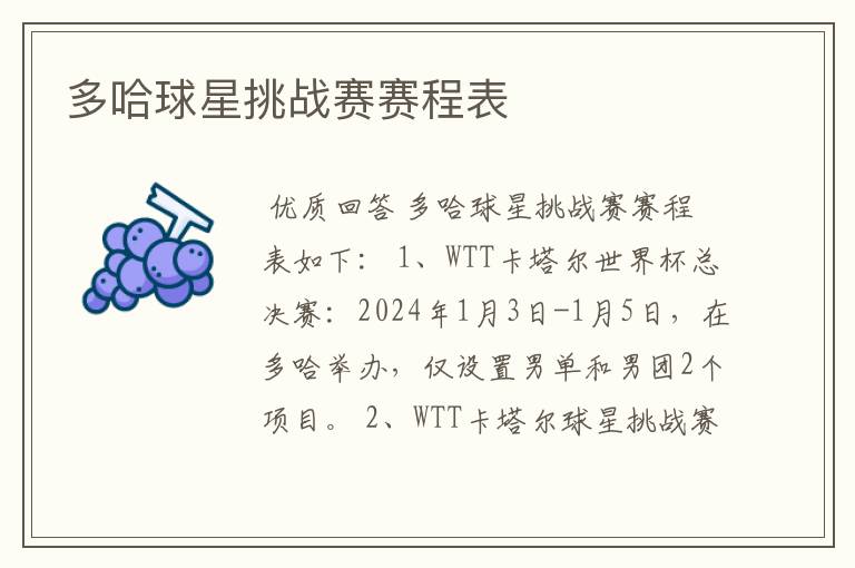 多哈球星挑战赛赛程表