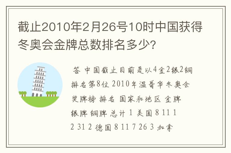 截止2010年2月26号10时中国获得冬奥会金牌总数排名多少?