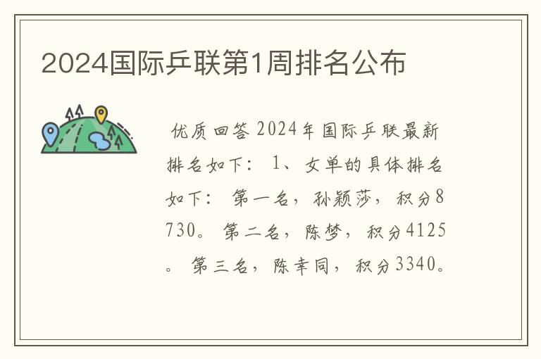 2024国际乒联第1周排名公布