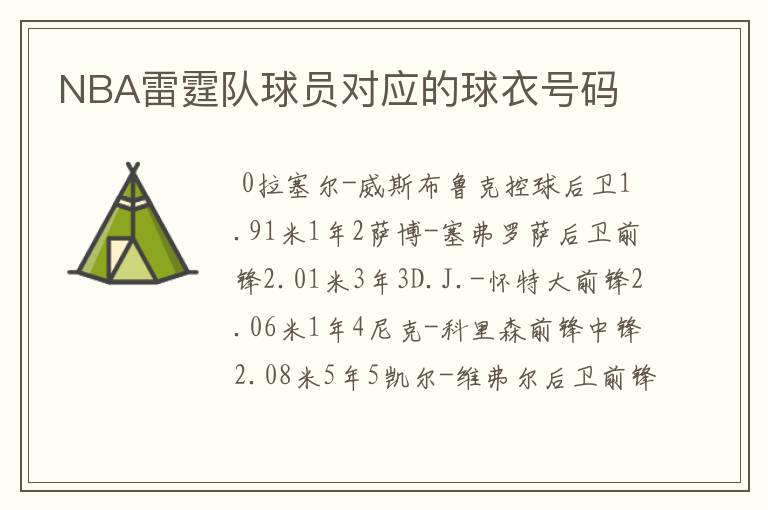 NBA雷霆队球员对应的球衣号码