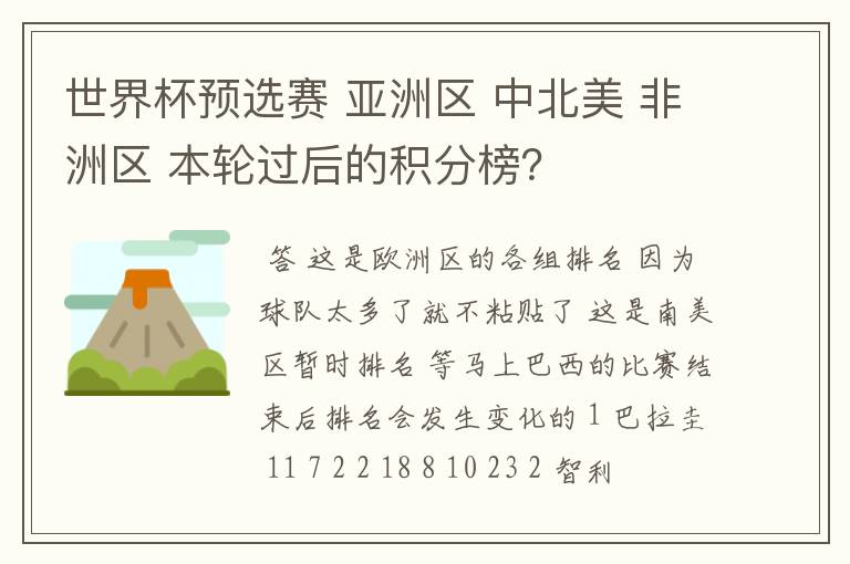 世界杯预选赛 亚洲区 中北美 非洲区 本轮过后的积分榜？