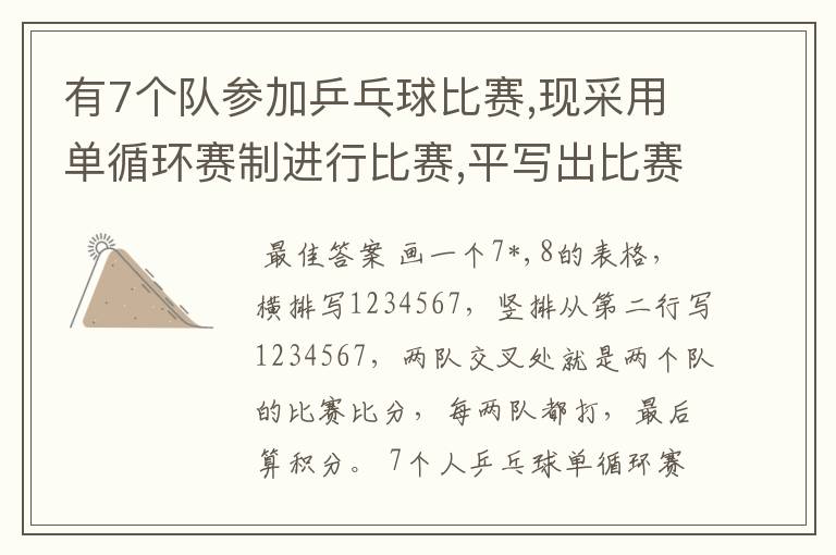 有7个队参加乒乓球比赛,现采用单循环赛制进行比赛,平写出比赛的对阵表