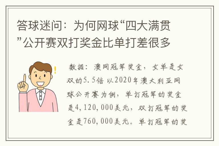 答球迷问：为何网球“四大满贯”公开赛双打奖金比单打差很多？