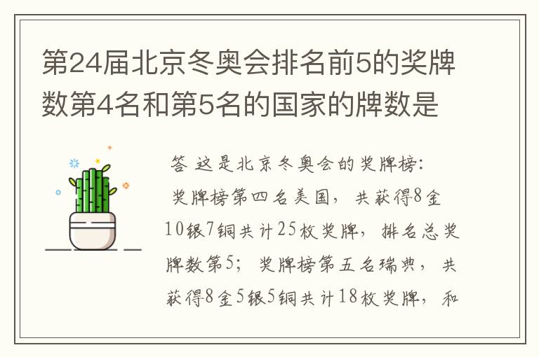 第24届北京冬奥会排名前5的奖牌数第4名和第5名的国家的牌数是多少？