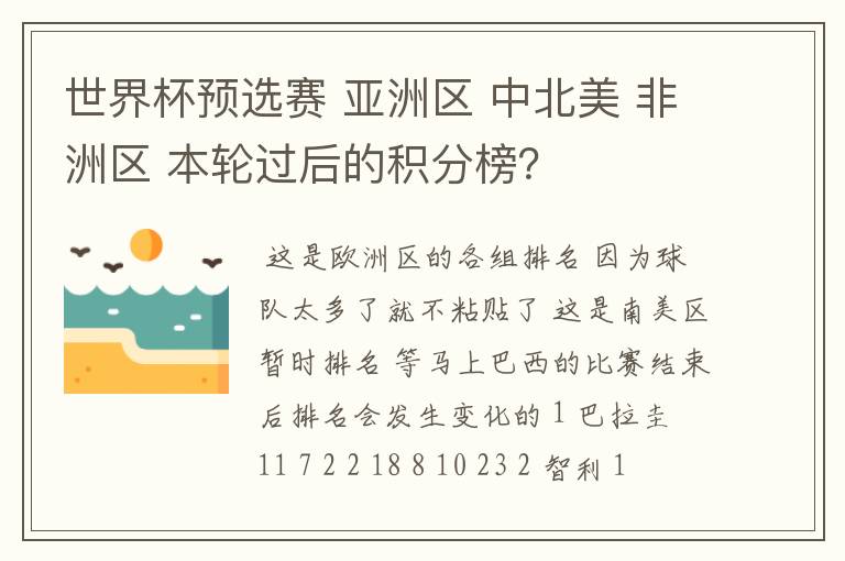 世界杯预选赛 亚洲区 中北美 非洲区 本轮过后的积分榜？