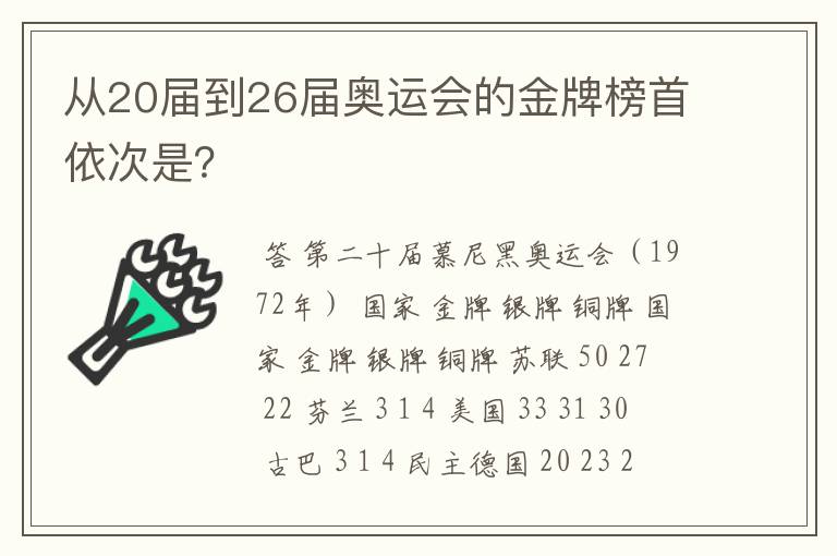 从20届到26届奥运会的金牌榜首依次是？