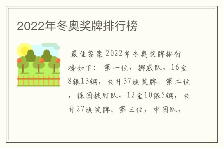 2022年冬奥奖牌排行榜