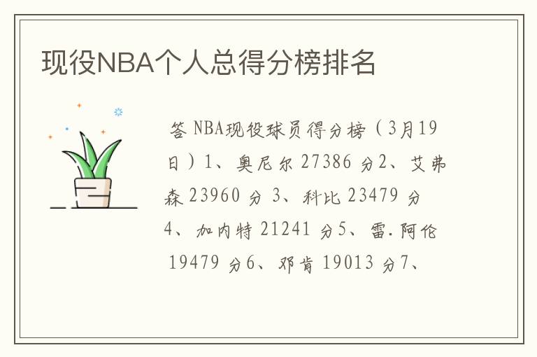 现役NBA个人总得分榜排名