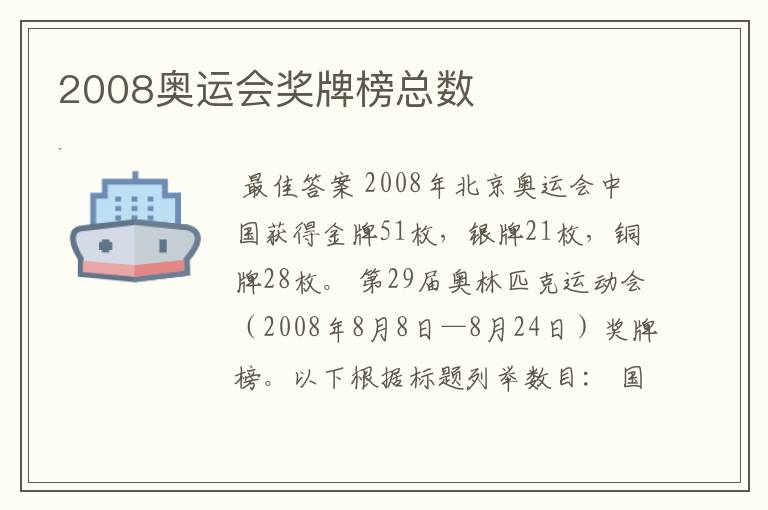 2008奥运会奖牌榜总数