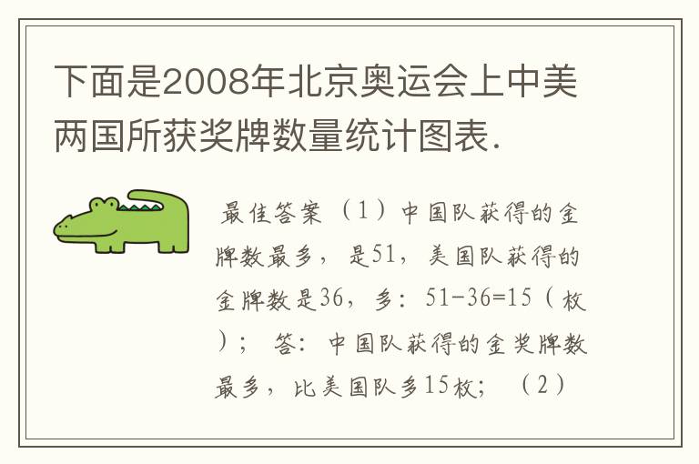 下面是2008年北京奥运会上中美两国所获奖牌数量统计图表．        数量∕枚         .