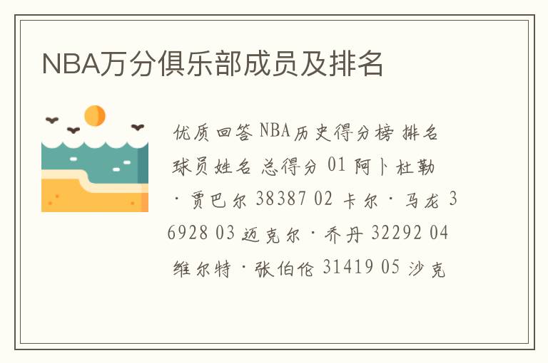 NBA万分俱乐部成员及排名