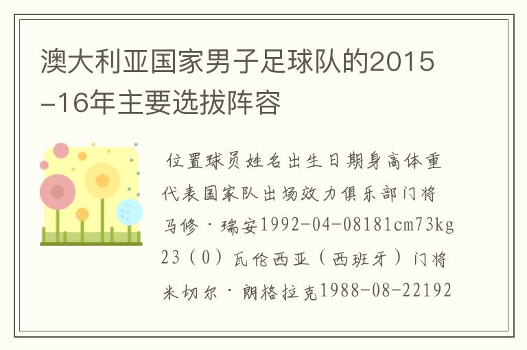 澳大利亚国家男子足球队的2015-16年主要选拔阵容