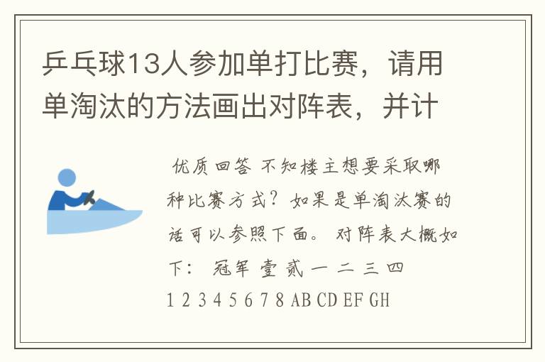 乒乓球13人参加单打比赛，请用单淘汰的方法画出对阵表，并计算出比赛的轮空数、轮次、总场数？