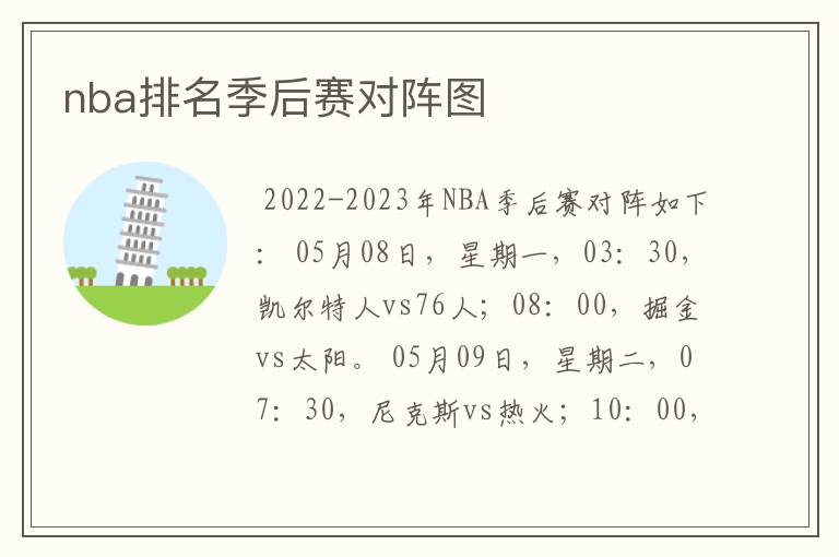 nba排名季后赛对阵图